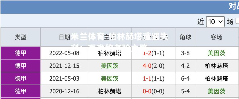 柏林赫塔遭遇失利：艰难的考验之路